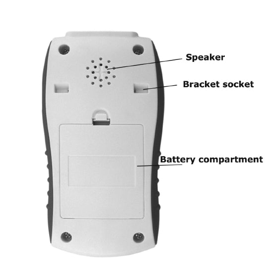 Handheld Pulse Oximeter With Adult And Paediatric Probe