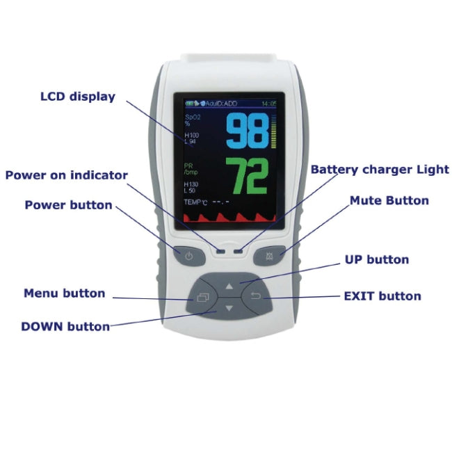 Handheld Pulse Oximeter With Adult And Paediatric Probe