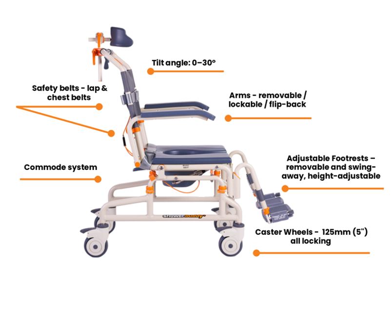 Roll-in Buddy Tilt mobile shower chair
